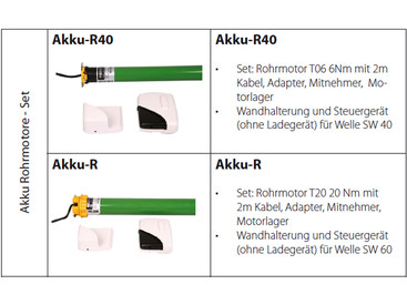 Akku-Rohrmotore-Set